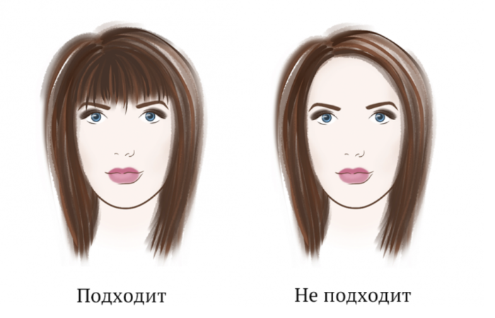Короткие женские стрижки для тонких волос на каждый день. Фото (fashiontarget.ru - современные тренды женской моды) Короткие женские стрижки для тонких волос на каждый день. Фото