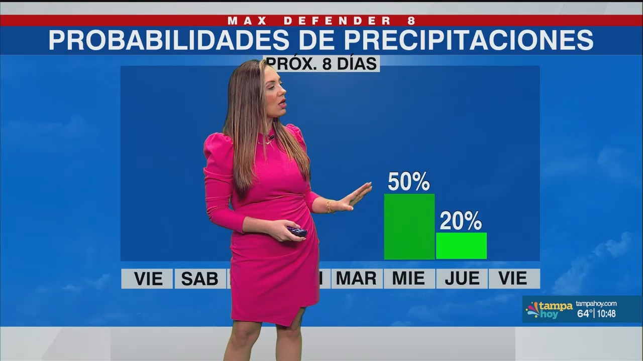 Noticias Tampa Hoy_20250228_03300400.ts_snapshot_19.26.026
