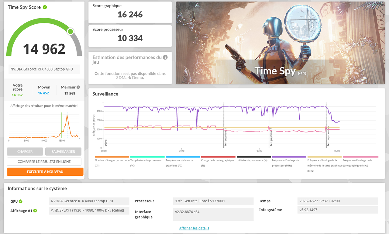 3DMark Time Spy