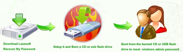 [Image: kz8g-U2kj-Nn-Qrf0-A4-XSvx-TID23-Dn-Msk-Ex.jpg]