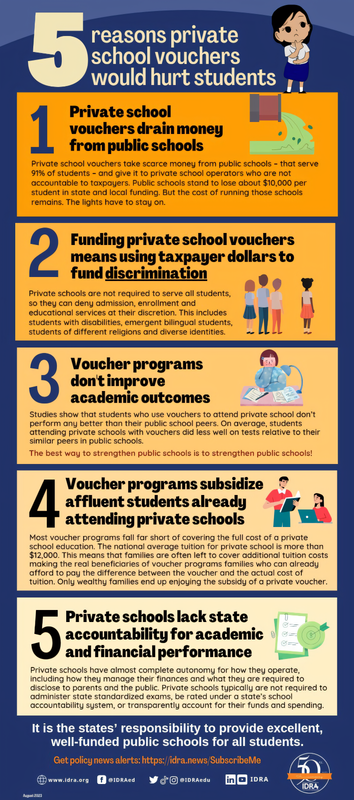 Vouchers