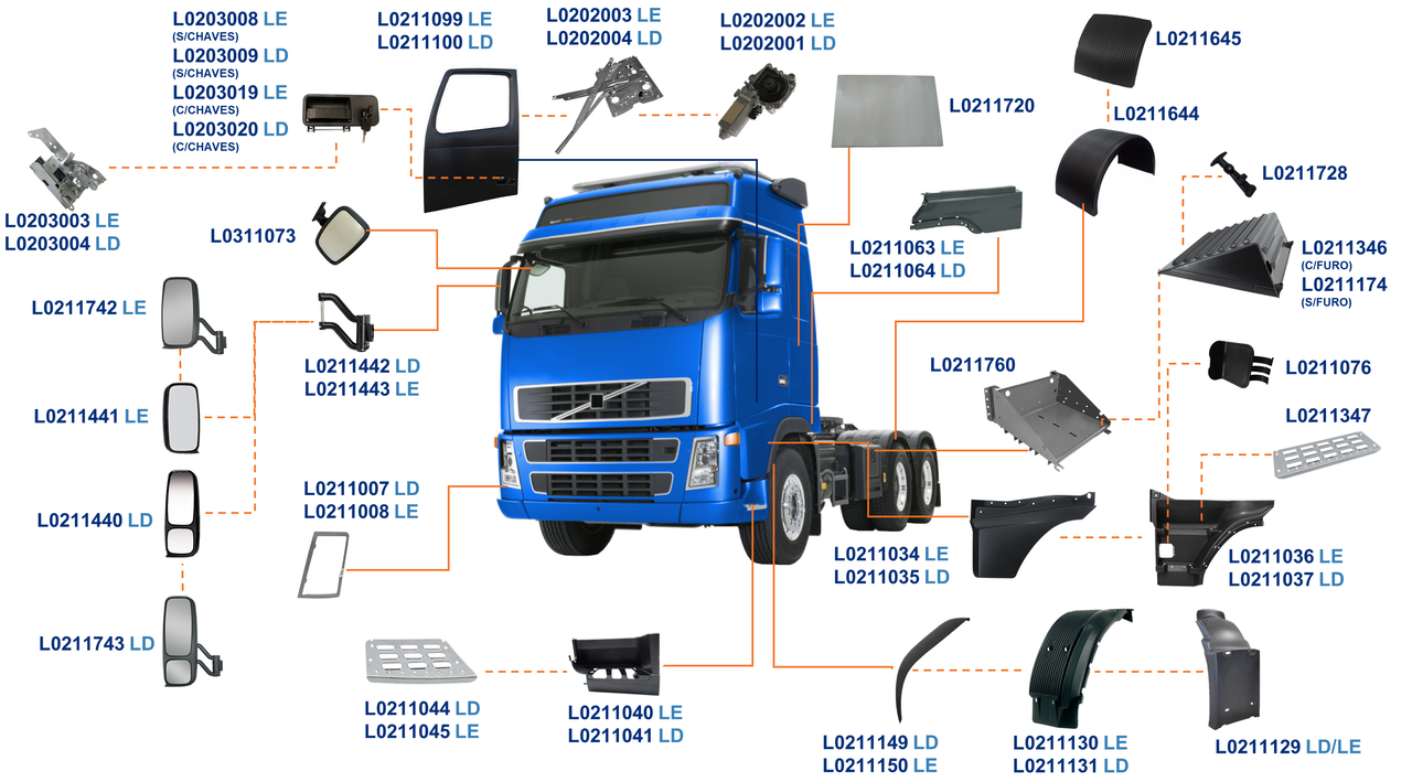 VOLVO-FH 2004 A 2009-380, 420, 440, 520-D12A, D12D, D12C-VT2214B, VT2412B, VT2514B-ACABAMENTO PERFIL