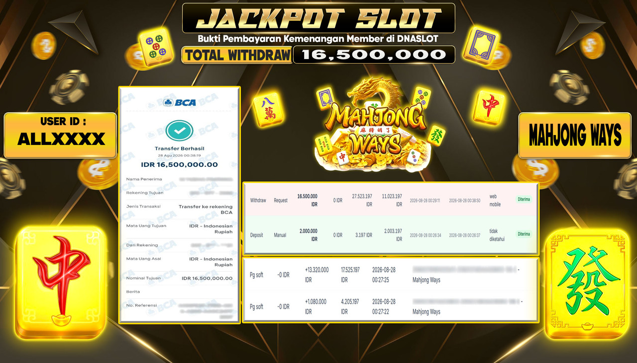 JACKPOT SLOT MAHJONG WAYS 1  28 AGUSTUS 2026