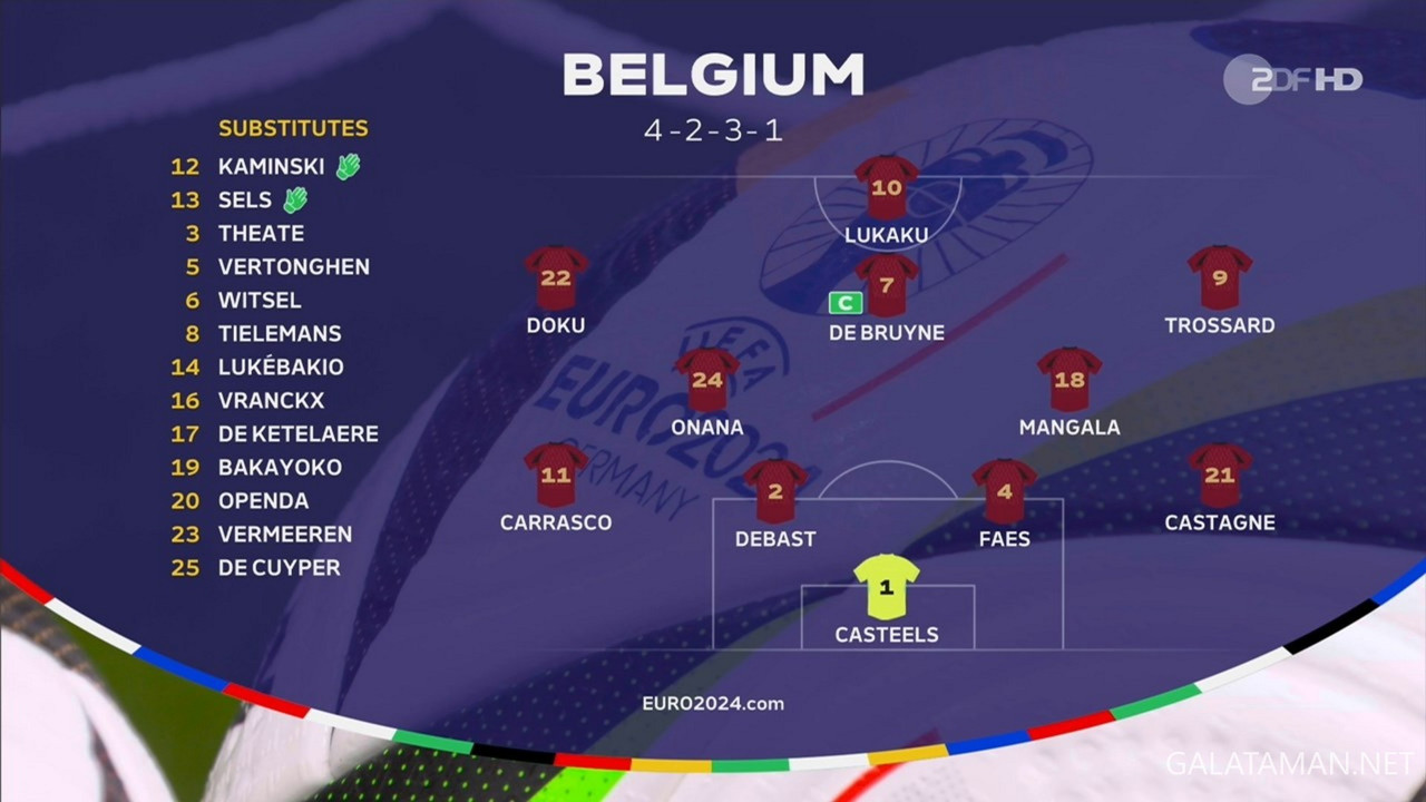 20240617-BEL-SVK-EU24_1DE.ts_snapshot_00.38.21.186