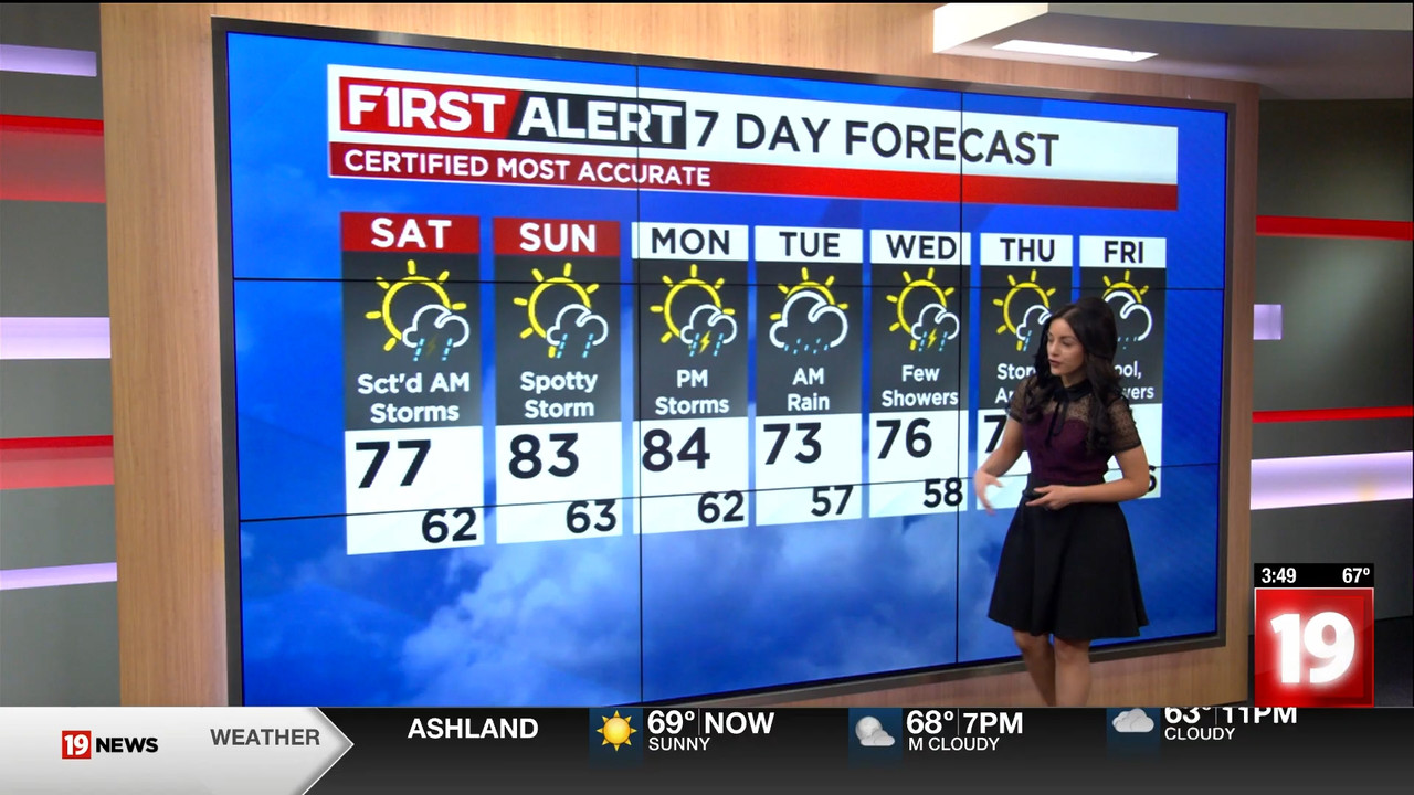 19 News at 3PM_20240426_20002100-0.ts_snapshot_50.15.743