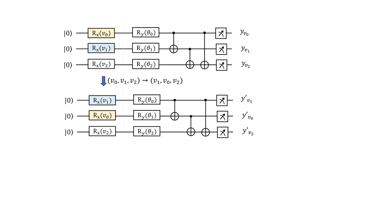 encoding layer_20231117050324