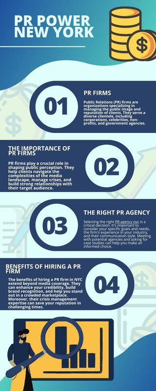 PR POWER NEW YORK (4)