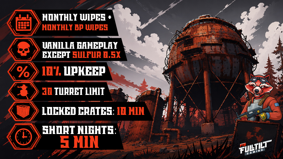 [EU] Full Tilt Rust - Solo/Duo image