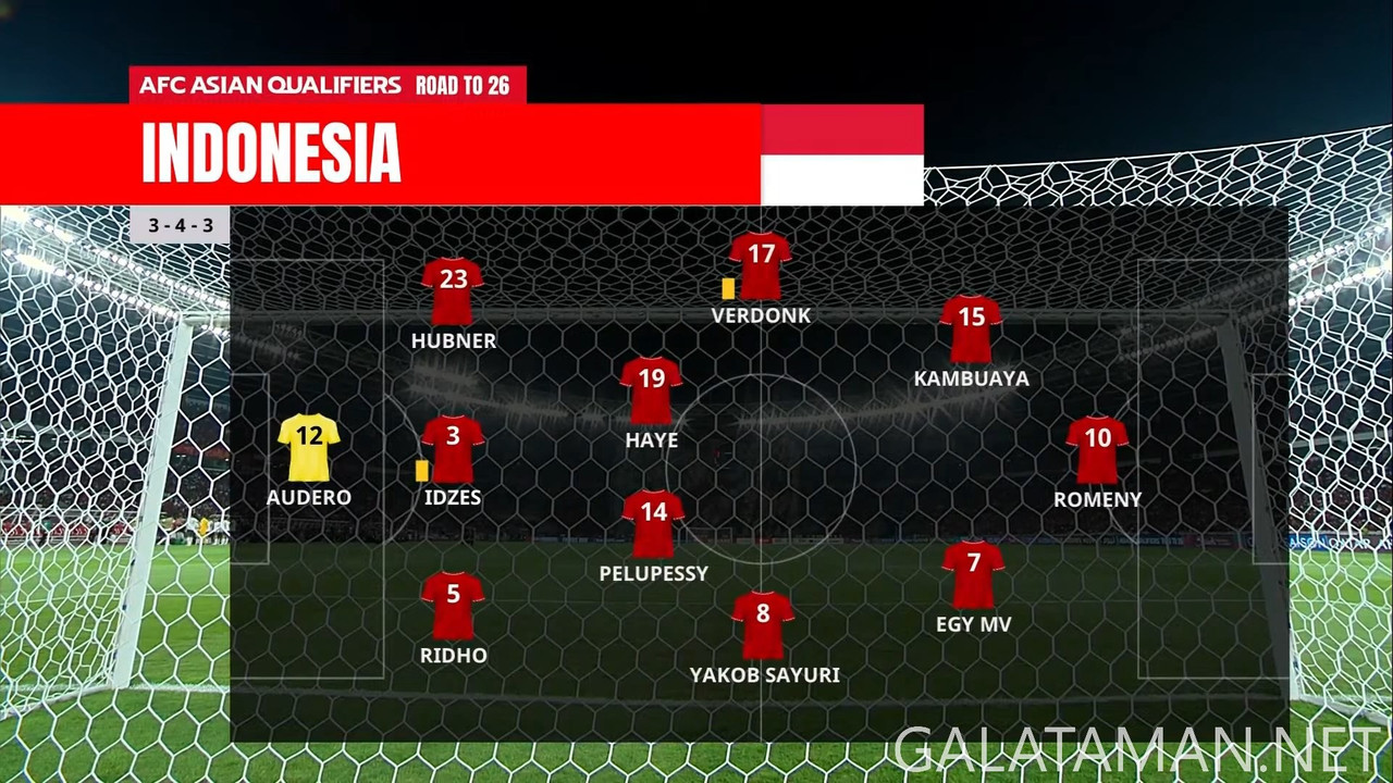 [Image: Indonesia-vs-China-PR-Full-Match-AFC-Asi...it-AAC.jpg]