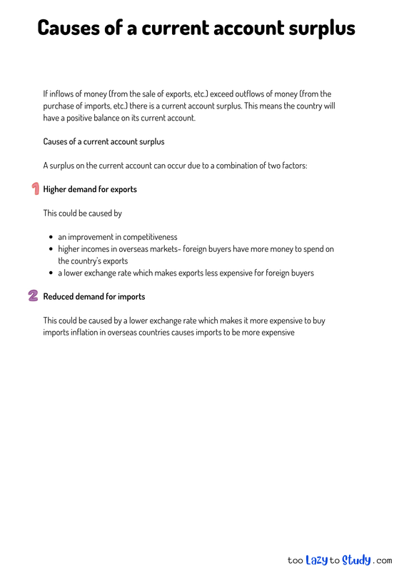 Causes of a current account surplus