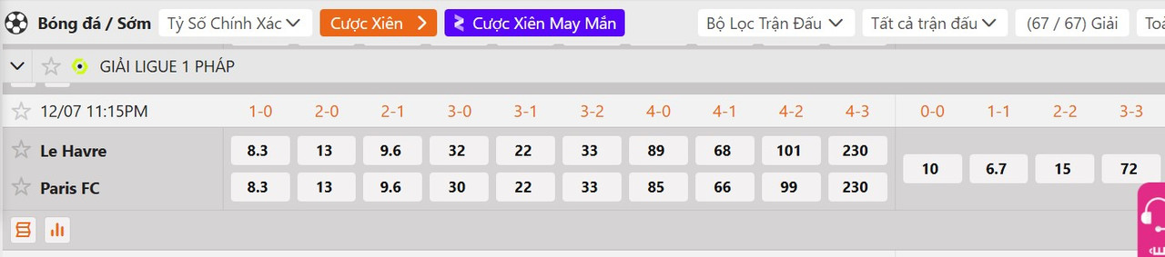 Tỷ lệ tỷ số chính xác Le Havre AC vs Paris