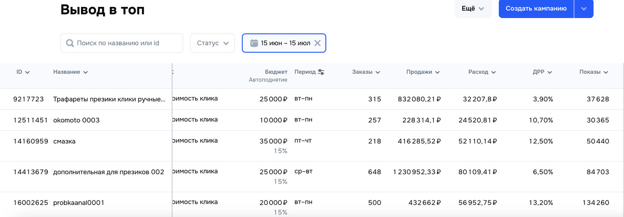 вывод в топ