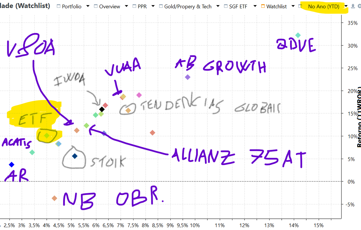 Captura de ecrã 2024-06-25 213130