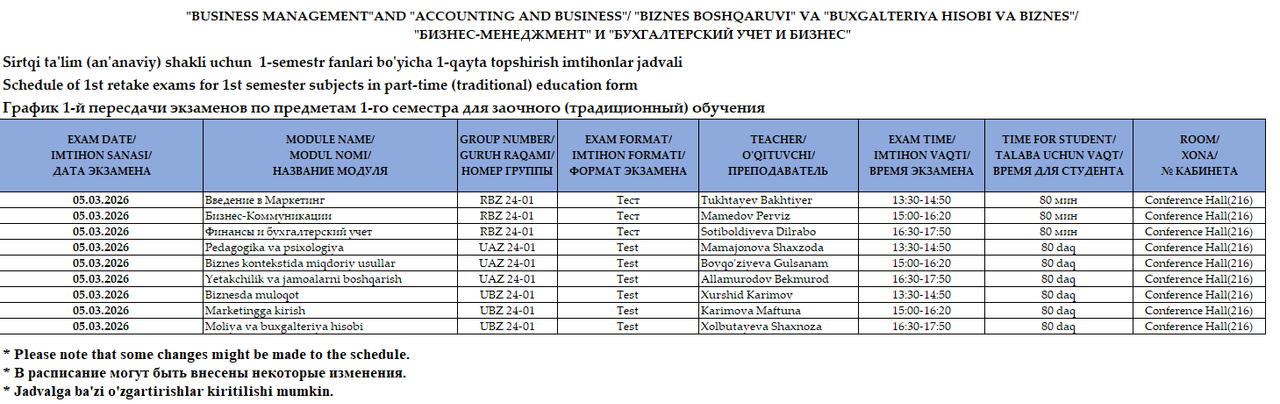 Iqtisodiyot va menejment