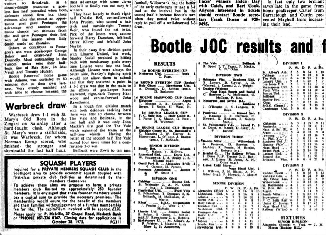 017 Season 1975 76 Oct 30 1975 a (4)