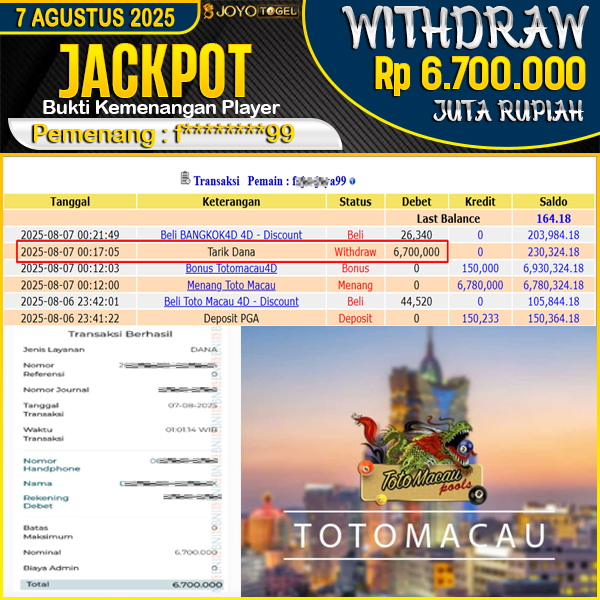 jackpot-togel-pasaran-toto-macau-4d-wd-rp-67000000--dibayar-lunas-di-joyotogel