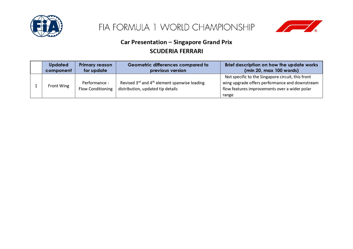 DOC-10-2024-Singapore-Grand-Prix-Car-Presentation-Submissions-page-0005