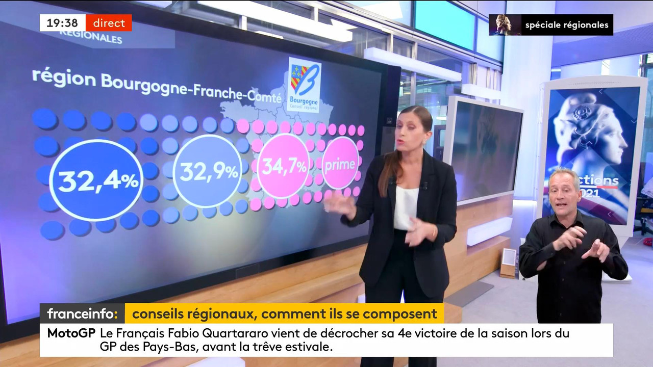 06.27 - 18.00.00 - Soirée électorale. A 20h, les estimations de vote ....ts_snapshot_00.44.55_[2021.