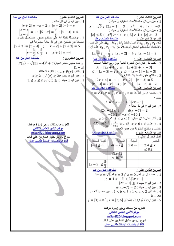 سلسلة تمارين محلولة الحصر والقيمة المطلقة حل تمارين المسافة المقارنة المجالات