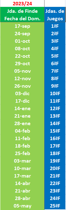 LA MEGA QUINIELA (14ª Edición) - Temporada 2023-24 (1ª parte) Calendario-reducido-AFC-2023-24