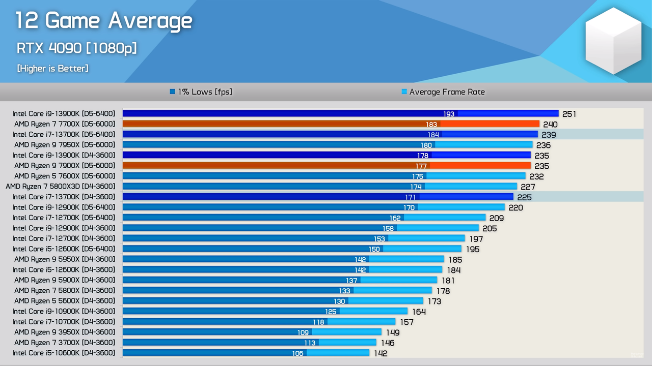 Captura desde 2023-11-30 15-08-57