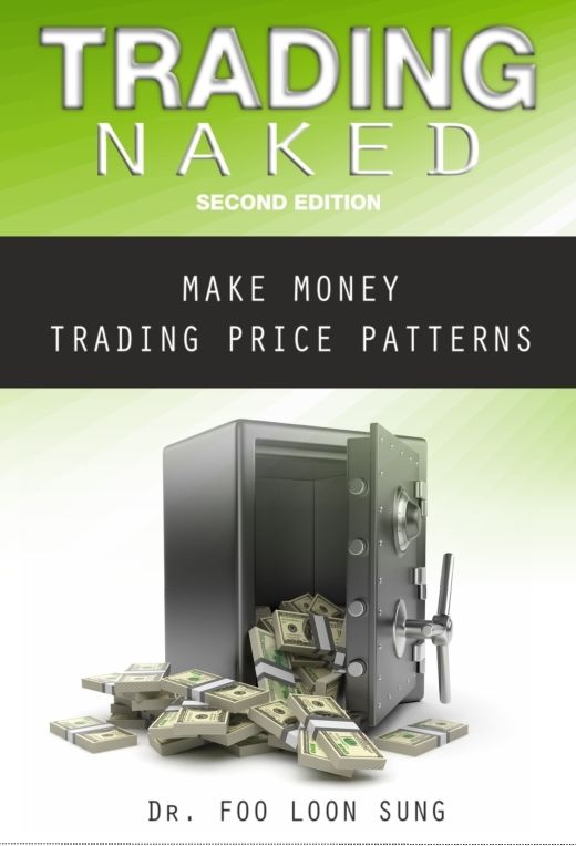 21 October 2015 – Workshop on the Book “Trading Naked (2nd Edition)” 21 October 2015 – Workshop on the Book “Trading Naked (2nd Edition)”