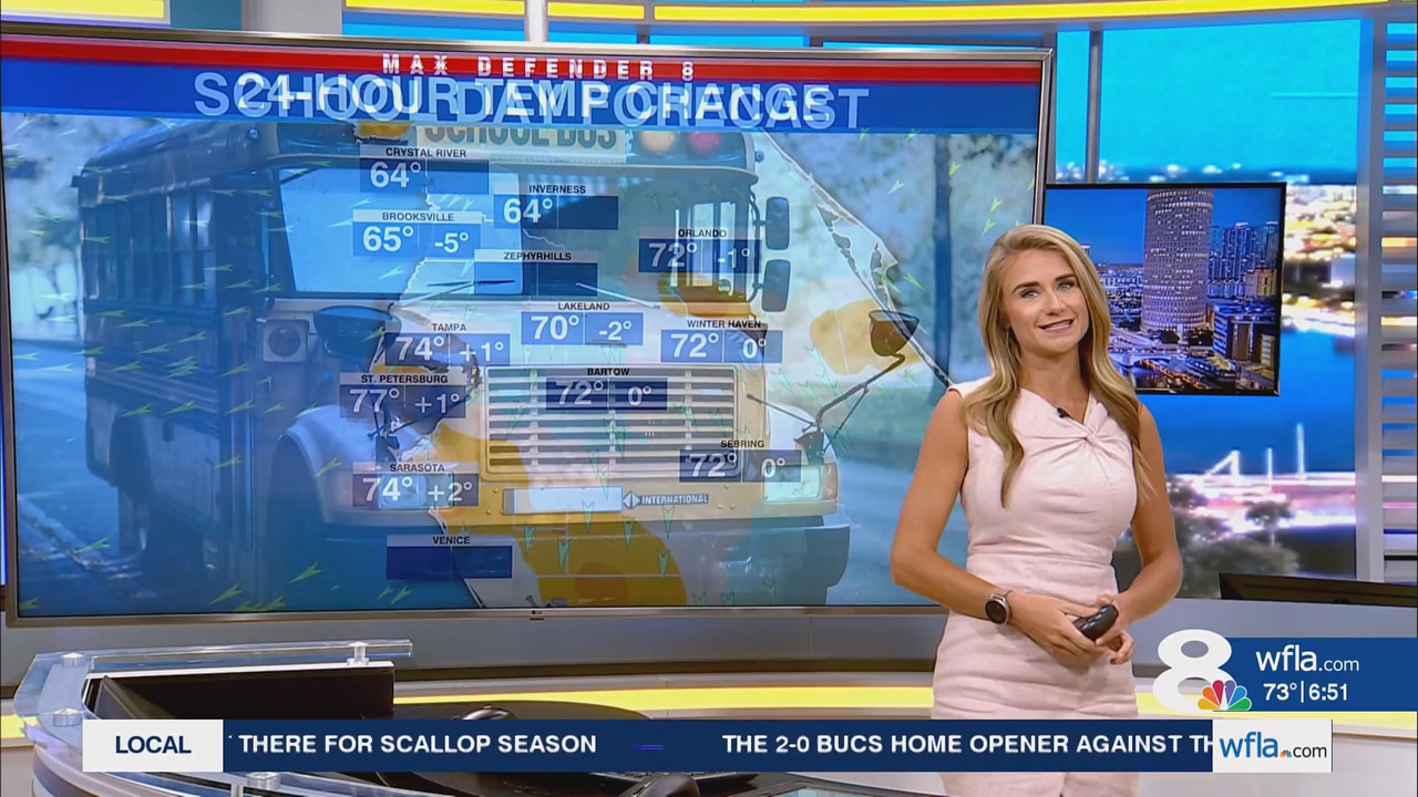 NewsChannel 8 Today at 6a_20250919_11001200.ts_snapshot_00.52.43.208