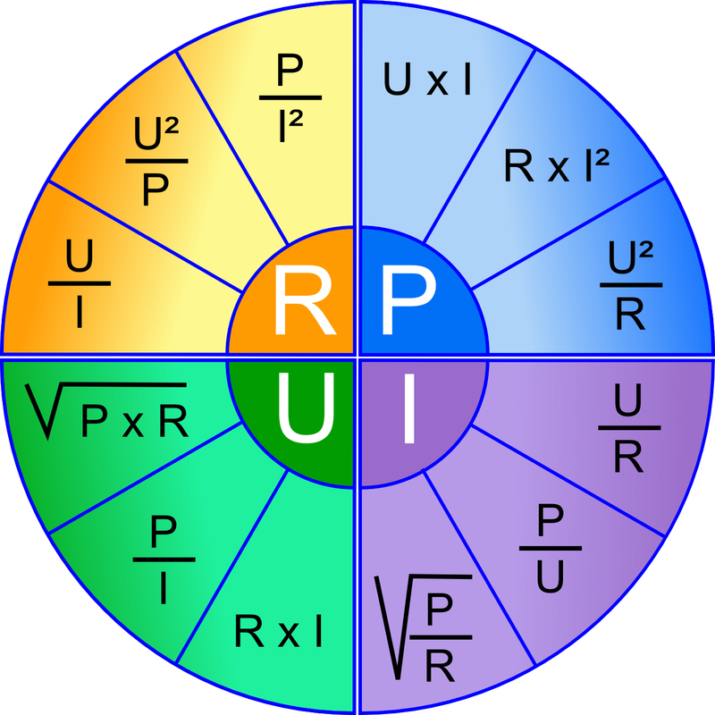 cerclepuissance1