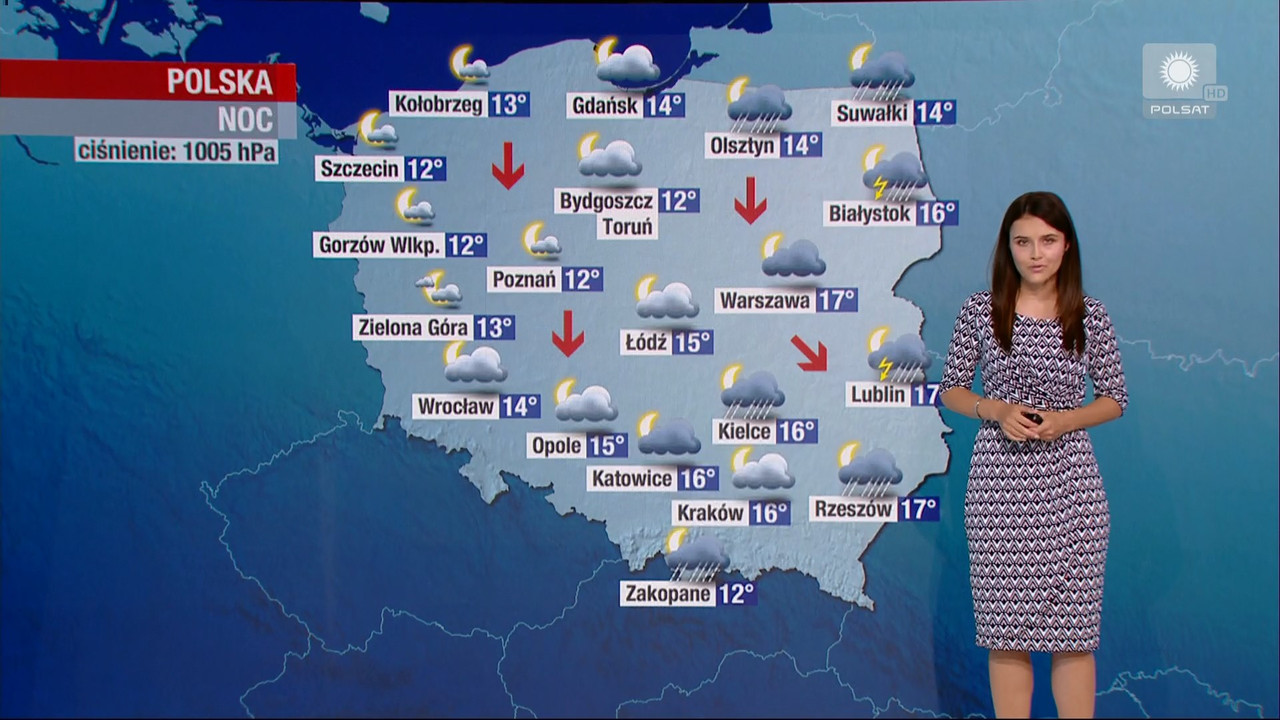 21 06 2019 daria wasiewska polsat 3