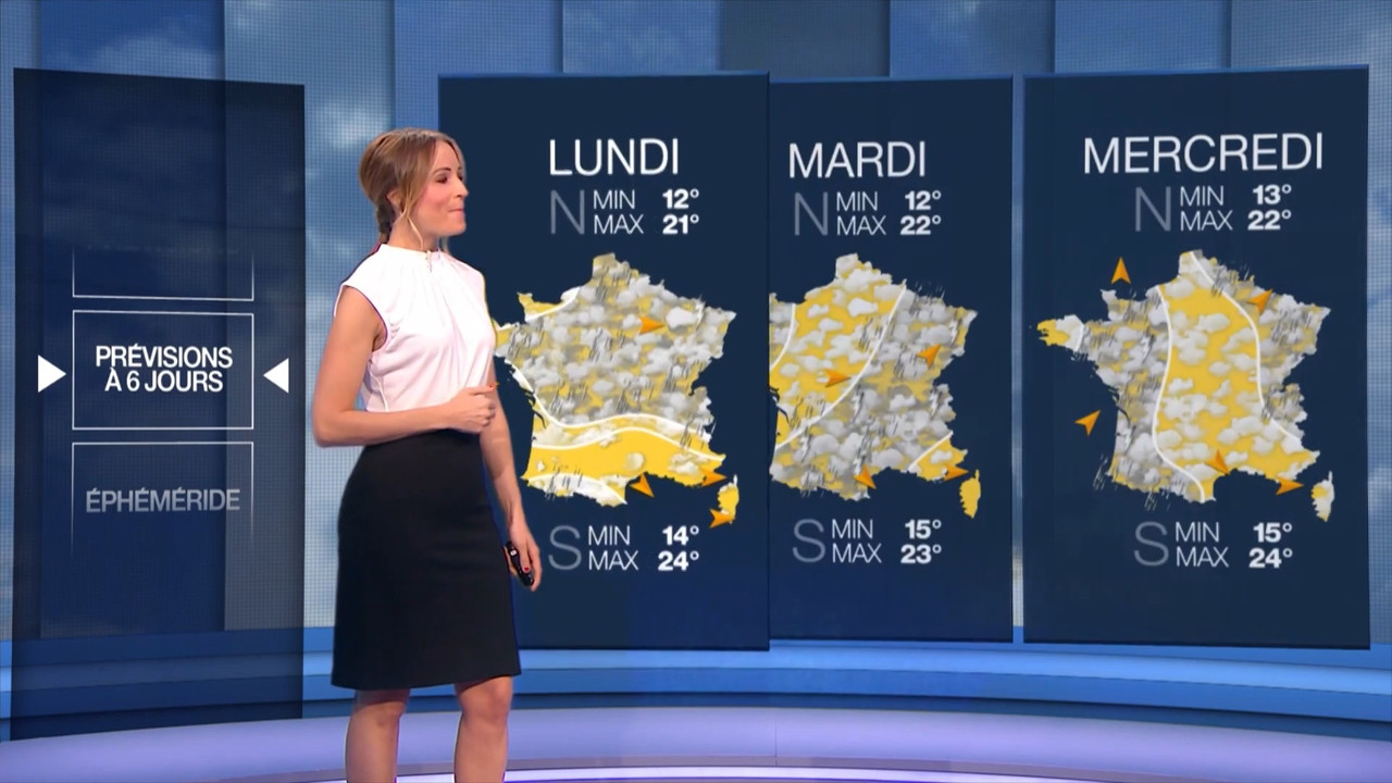 2021-07-31_20_15_M6Suisse_Meteo.mp4_snapshot_00.26.439