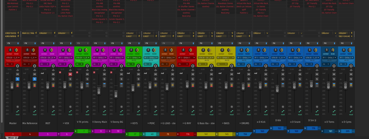 reaper_sends_present_10-08-24