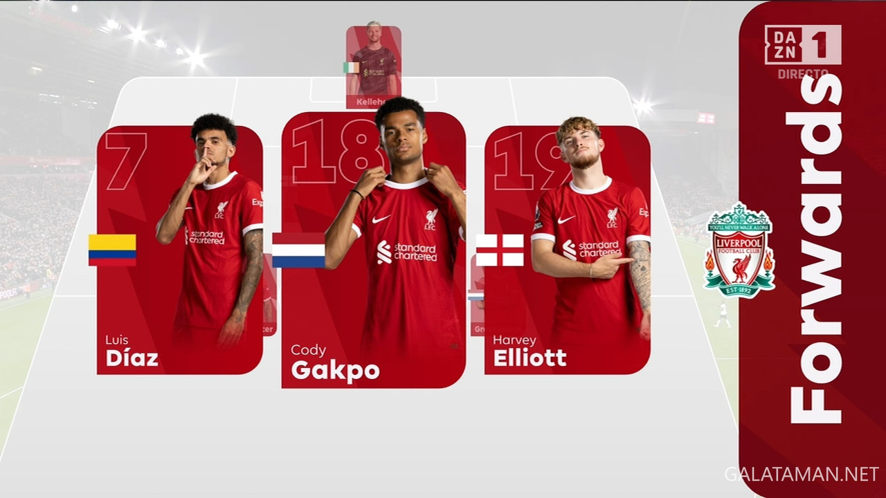 02-21_20-15-02_ES  DAZN 1 ESPAÑA FHD_Liverpool vs Luton Town.ts_snapshot_13.27.902