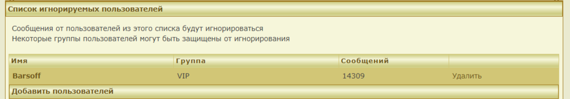 игнор барсик