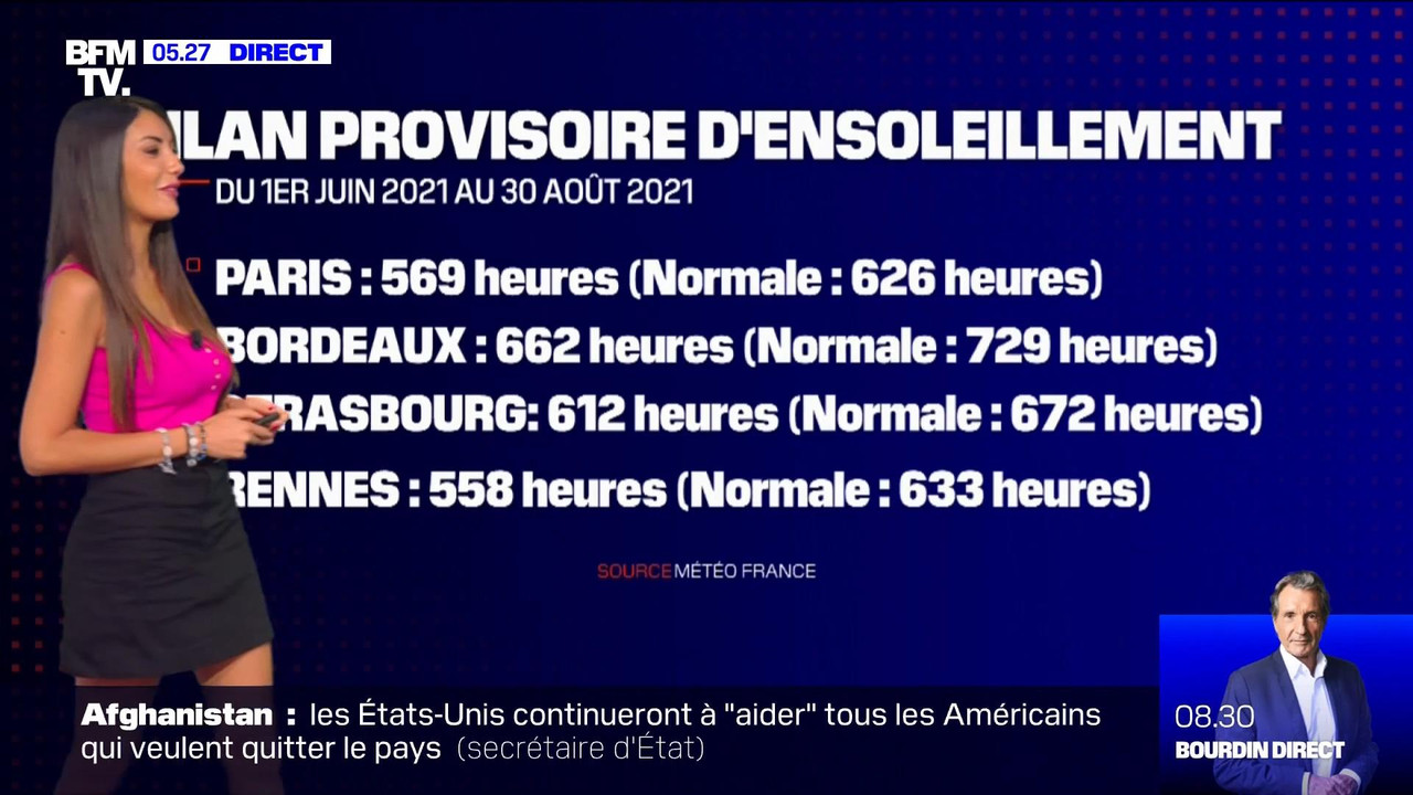 08.31 - 03.30.00 - Première édition..ts_snapshot_01.02.42_[2021.08.31_12.28.24]