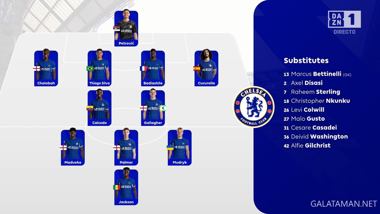 05-05_14-45-01_ES  DAZN 1 ESPAÑA FHD_Chelsea vs West Ham United.ts_snapshot_13.49.502