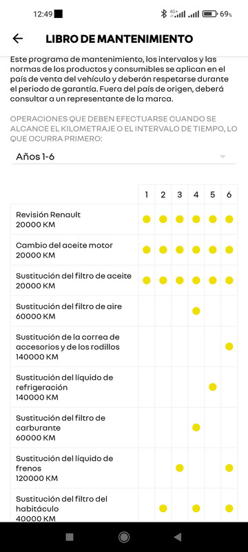 Screenshot_2021-11-12-12-49-05-543_com.renault.myrenault.one.fr