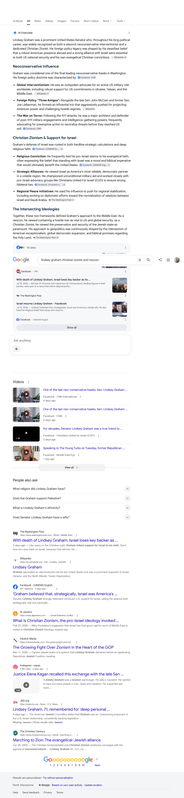 Screenshot 2026 07 18 at 11 06 02 lindsey graham christian zionist and neocon Google Search