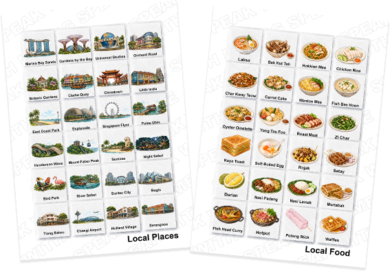 Local Food and Places card set pages