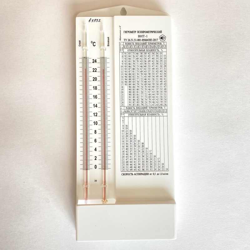 Гигрометр ВИТ 1