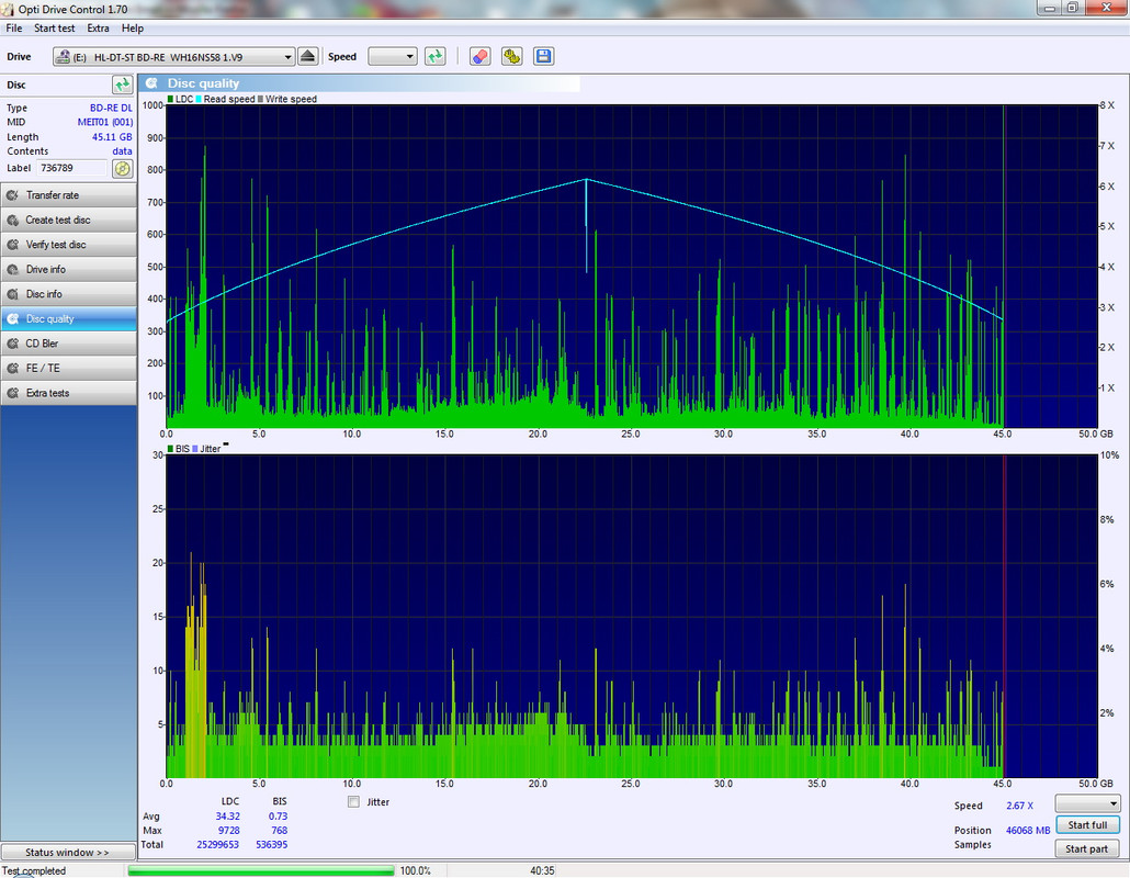 Panasonic BD-RE DL (2x Write správa vad BD)