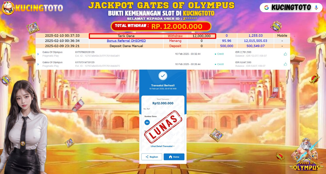 KUCINGTOTO JACKPOT SLOT GATES OF OLYMPUS RP.12.00.000.,- LUNAS
