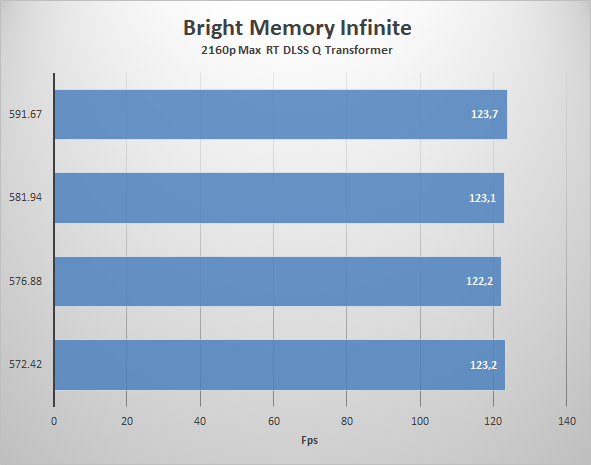 bright-memory.png