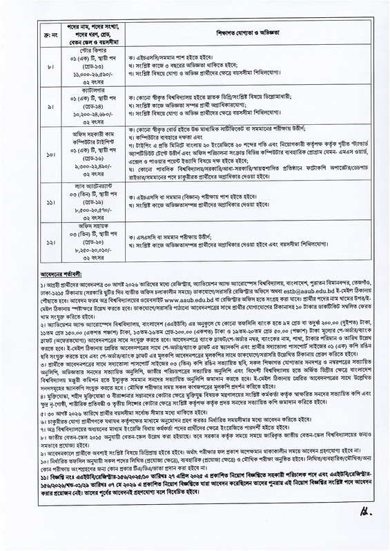AAUB-Job-Circular-2026-PDF-2