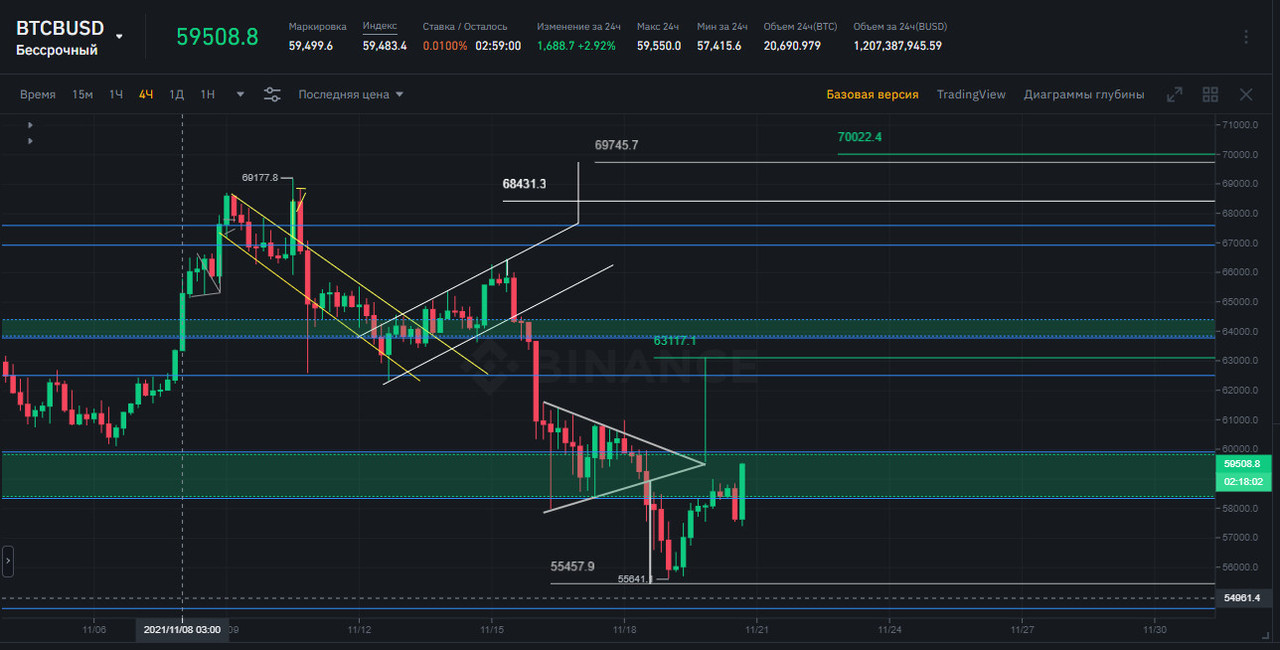 субботний батя