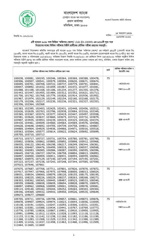 Combined-5-Bank-Officer-Cash-Viva-Schedule-2022-PDF-page-0001