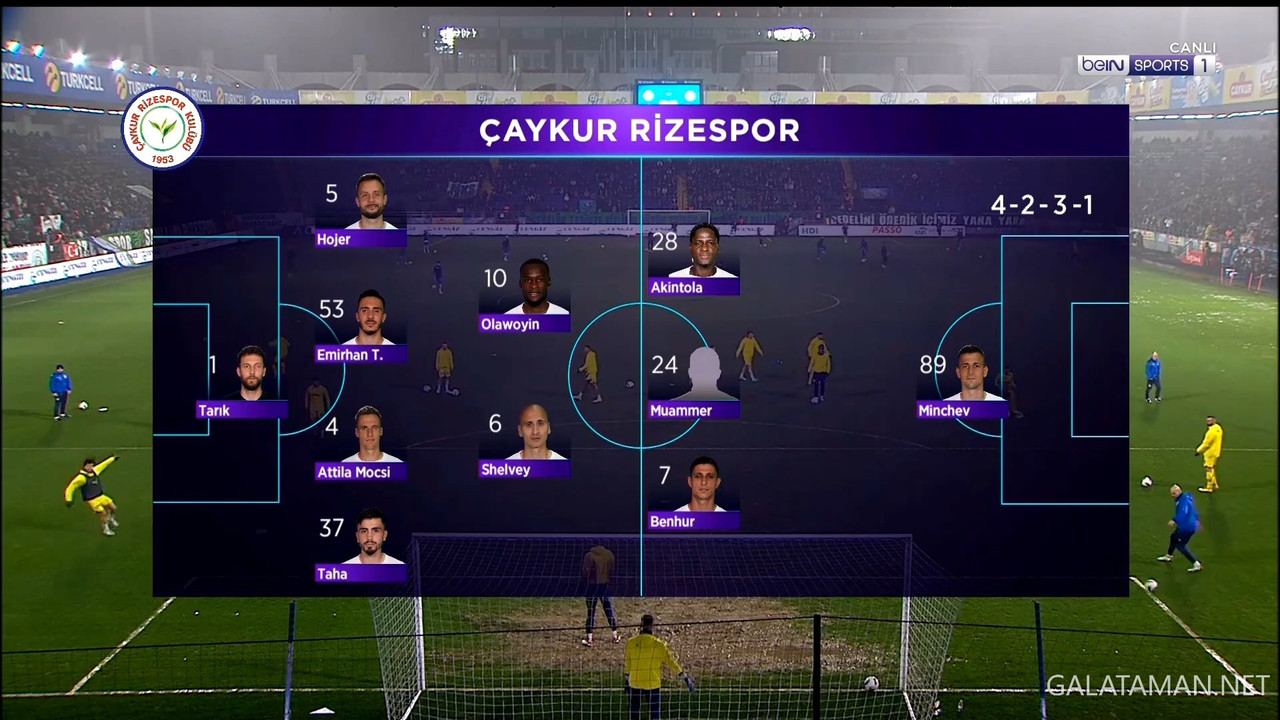 02-17_15-55-02_TR  BEIN SPORTS 1 FHD_Çaykur Rizespor vs Fenerbahçe.ts_snapshot_00.51.23.619