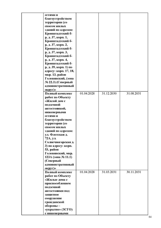 ПД на сайт_Страница_084