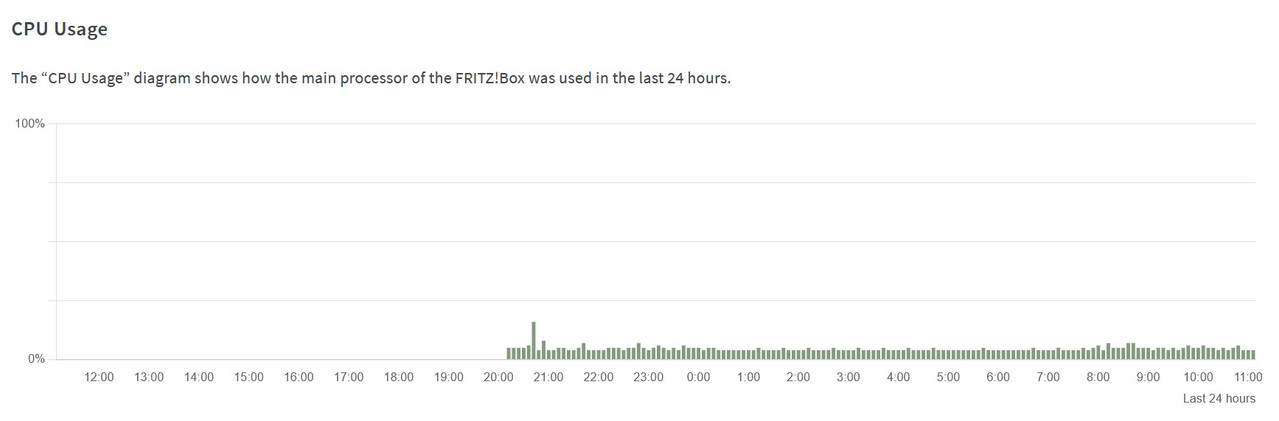 Immagine 2025 11 22 101125