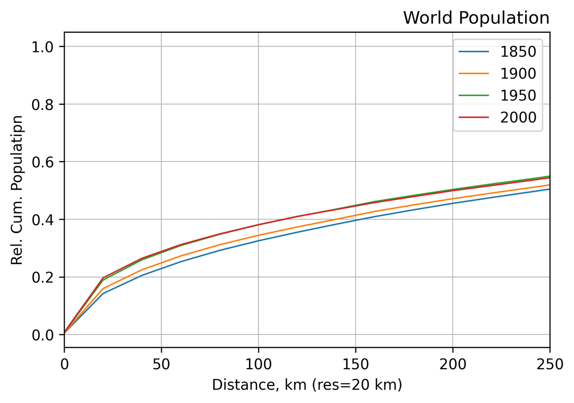 Figure 2024-03-31 181844 (2)