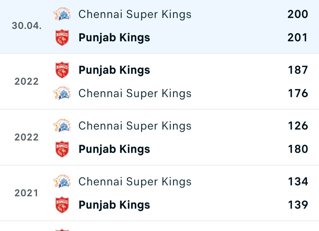 Screenshot-20230430-165806-Flashscore.jp